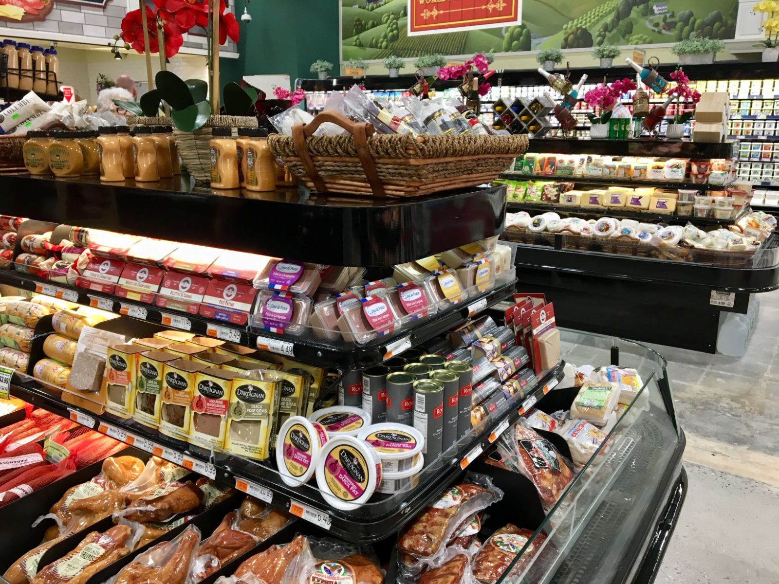 Grocery Shopping Departments